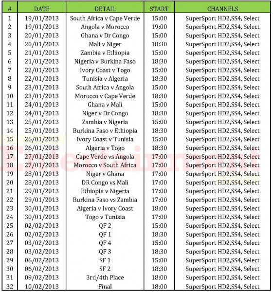 AFCON-2013-Schedule-copy-561x600